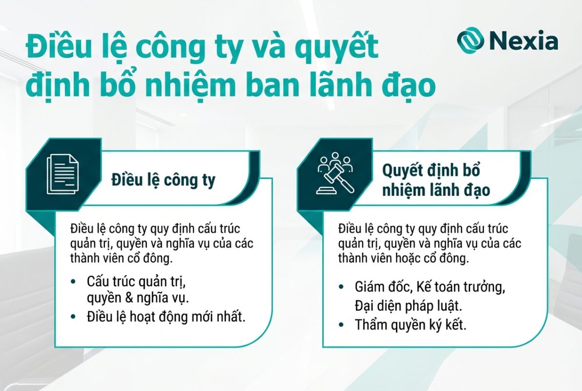 Giấy chứng nhận đầu tư IRC và đăng ký kinh doanh ERC của doanh nghiệp.