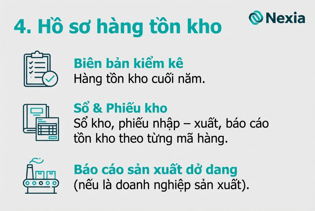 Quy trình giám sát kiểm kê hàng tồn kho thực tế