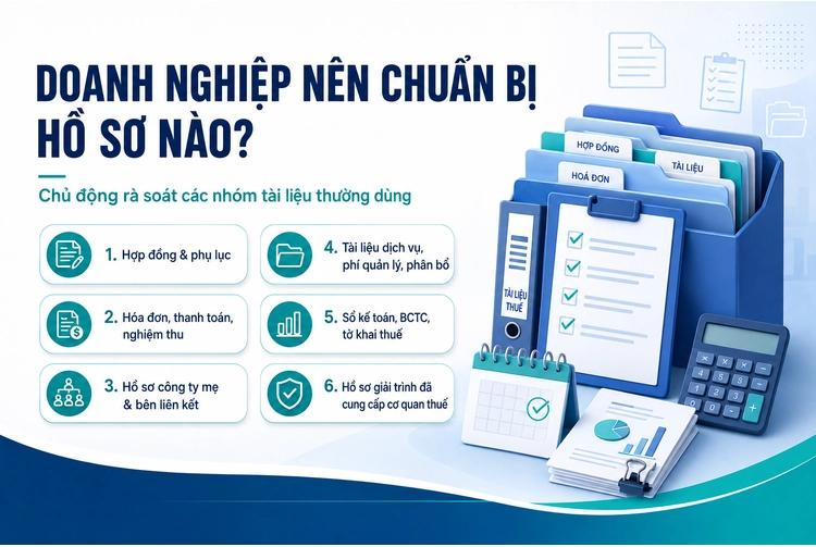 Nghị định 291 - Doanh nghiệp chuẩn bị hồ sơ thuế Nghị định 291 doanh nghiệp chuẩn bị hồ sơ thuế