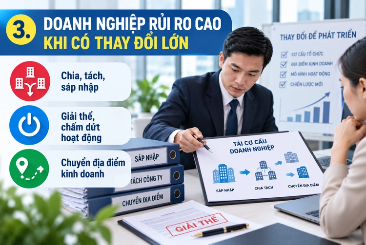 Doanh nghiệp rủi ro cao khi có thay đổi lớn