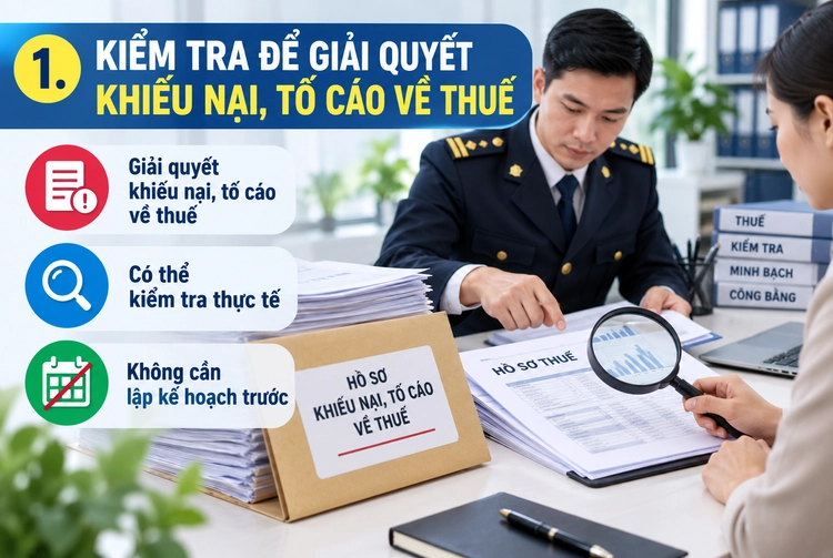 Kiểm tra để giải quyết khiếu nại tố cáo về thuế