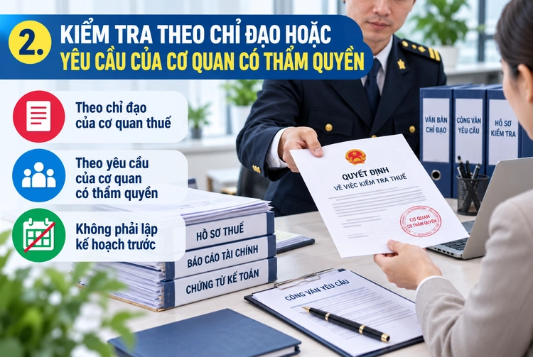 Kiểm tra thuế theo chỉ đạo hoặc yêu cầu của cơ quan có thẩm quyền